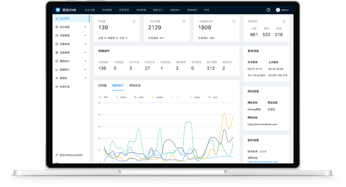 企業(yè)級(jí)·網(wǎng)站建站系統(tǒng)(AnqiCMS):打造安全、高效的企業(yè)內(nèi)容管理系統(tǒng)
